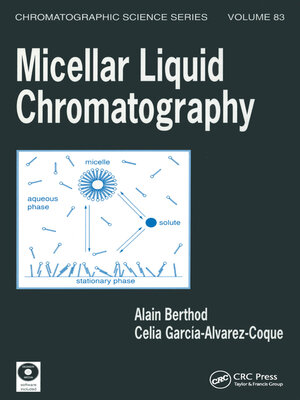 cover image of Micellar Liquid Chromatography